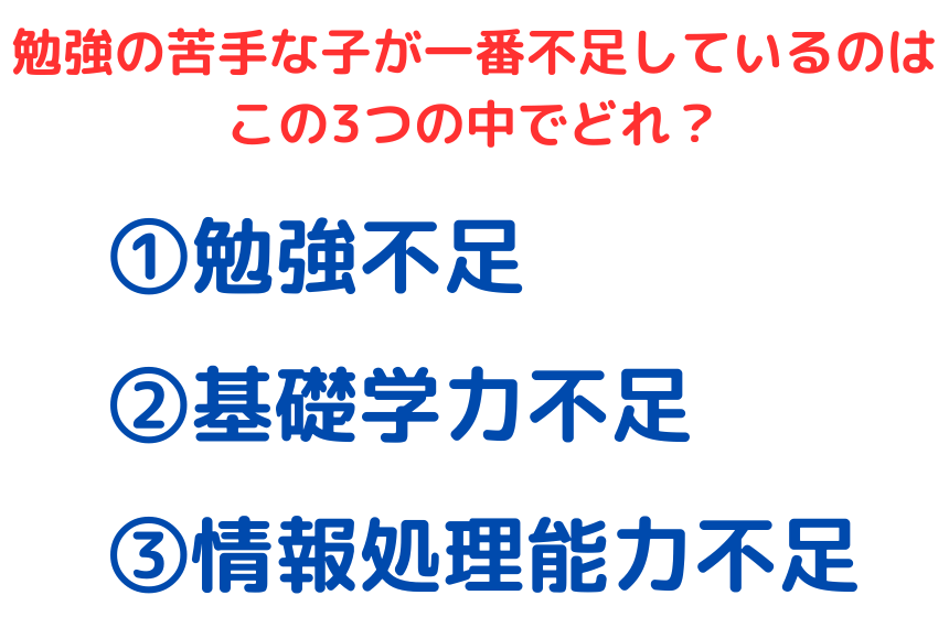 勉強が苦手な子が足りないもの