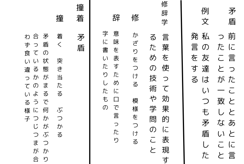 意味調べノートの書き方