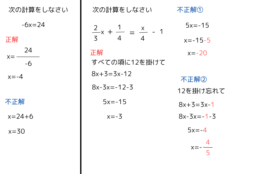 中学生が1次方程式でよくやってしまう間違い