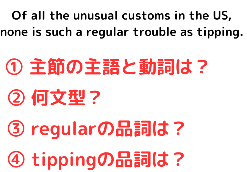 品詞と文型の理解