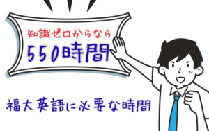 【英語の勉強時間：西南学院・福岡大学】英語で合格点を取れる参考書
