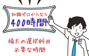 【選択科目の勉強時間：西南学院・福岡大学】日本史・世界史の参考書